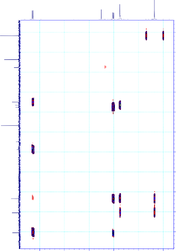 ppm 100 105 110 115 120 125 130 135 140 145 150 PL 68 SD10 CDCl3 HMBC ppm 95 100 105 110 115 120 30