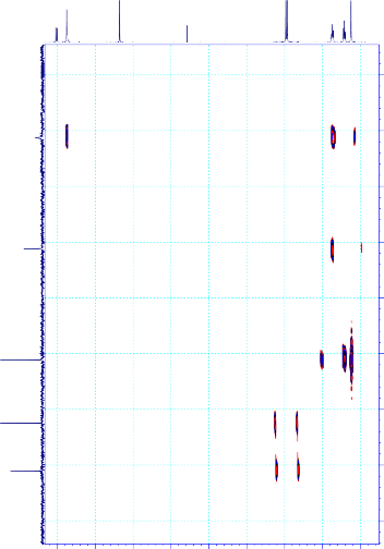 PL 68 SD10 CDCl3 HMBC ppm 95 100 105 110 115 120 125 130 135 140 145 150 155 SD10 CDCl3 HMBC ppm 25 31