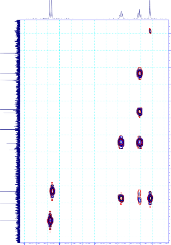 PL 68 SD10 CDCl3 HMBC ppm 95 100 105 110 115 120 125 130 135 140 145 150 155 SD10 CDCl3 HMBC ppm 25 32