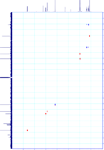 5 PHỔ HSQC PL 69 SD10 CDCl3 HSQC ppm 25 30 35 40 45 50 55 60 65 70 75 80 85 90 95 100 105 110 115 33