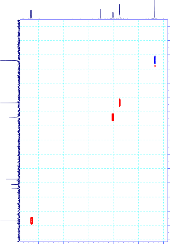 ppm 96 98 100 102 104 106 108 110 112 114 116 118 120 122 124 126 SD10 CDCl3 HSQC ppm 30 35 40 45 34