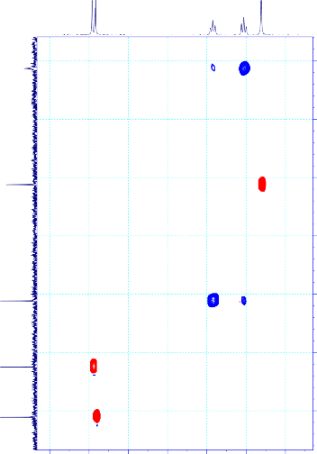 SD10 CDCl3 HSQC ppm 30 35 40 45 50 55 60 PL 70 4 2 4 0 3 8 3 6 3 4 3 2 3 0 ppm Phụ lục 3 9 35