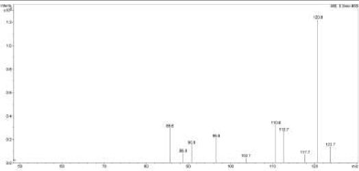 MSD Trap Report v 4 A4 Opt2 Page 1 of 1 2 PHỔ 1 H NMR 9 771 7 795 7 791 7 781 7 777 6 931 6 914 4 36