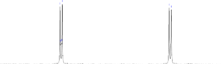 TD0 1 CHANNEL f1 SFO1 500 1920889 MHz NUC1 1H P1 10 20 usec PLW1 22 00000000 W SI SF WDW SSB 0 52