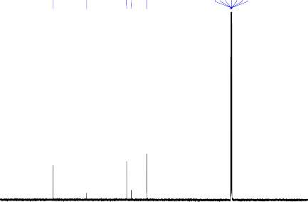 220 200 180 160 140 120 100 80 60 40 20 0 ppm Current Data Parameters NAME 11THAO SD04 EXPNO 2 1