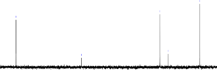 CHANNEL f1 SFO1 125 7864591 MHz NUC1 13C P1 10 00 usec PLW1 88 00000000 W CHANNEL f2 SFO2 500 10