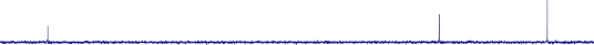 CH CH3 CH2 195 C13CPD 190 185 180 175 170 165 160 155 150 145 140 135 130 125 120 115 ppm 195 190 20
