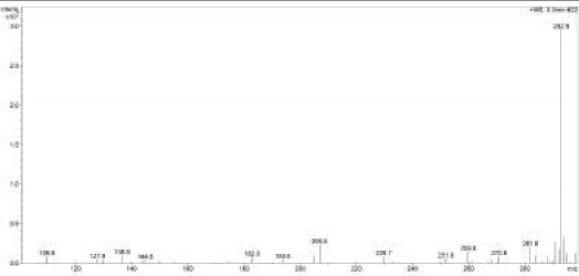MSD Trap Report v 4 A4 Opt2 Page 1 of 1 13 7 4 2 06 7 3 2 03 7 2 ppm 5 1 5 0 4 9 1 00 4 8 4 7 4 6 4 24