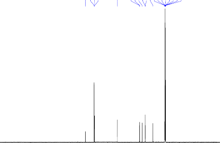 220 200 180 160 140 120 100 80 60 40 20 0 ppm Current Data Parameters NAME 11THAO SD13 EXPNO 2 50