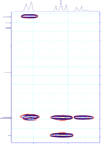 ppm 45 50 55 60 65 70 75 80 85 90 95 100 105 110 115 120 125 130 135 140 145 150 ppm 70 75 80 85 90 64