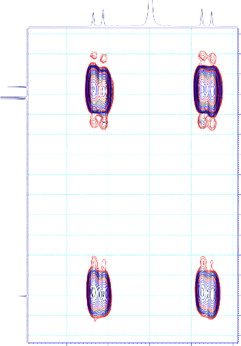 PL 79 SD13 MeOD HMBC ppm 126 127 128 129 130 131 132 133 134 135 136 137 138 139 140 141 SD13 MeOD 65