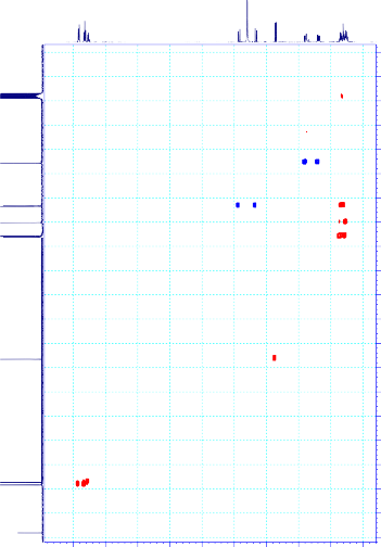 ppm 7 45 7 40 7 35 7 30 7 25 ppm 67