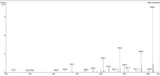 MSD Trap Report v 4 A4 Opt2 Page 1 of 1 2 PHỔ 1 H NMR SD14 MeOD 1H 6 007 5 977 5 975 5 892 5 890 2