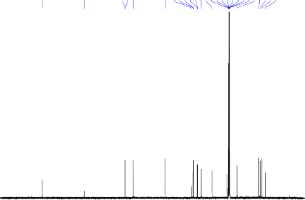 220 200 180 160 140 120 100 80 60 40 20 0 ppm Current Data Parameters NAME 11THAO SD14 EXPNO 2 42