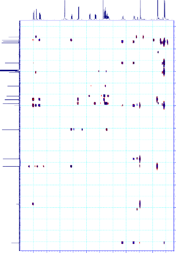 SD14 MeOD HMBC ppm 10 20 30 40 50 60 70 80 90 100 110 120 130 140 150 160 170 180 190 200 SD14 MeOD 58