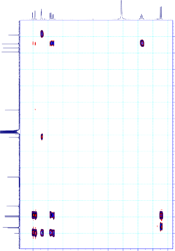 ppm 10 20 30 40 50 60 70 80 90 100 110 120 130 140 150 160 170 180 190 200 SD14 MeOD HMBC ppm 20 25 59