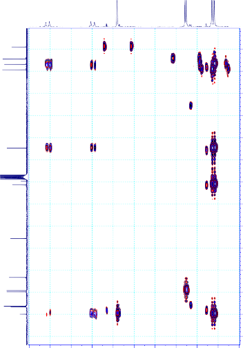 PL 88 SD14 MeOD HMBC ppm 125 130 135 140 145 150 155 160 165 170 175 180 185 190 195 200 205 SD14 62