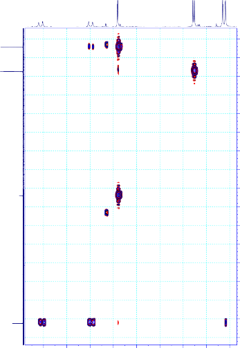 PL 88 SD14 MeOD HMBC ppm 125 130 135 140 145 150 155 160 165 170 175 180 185 190 195 200 205 SD14 63