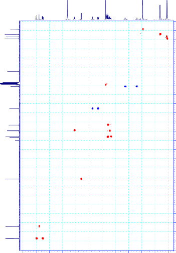 20 25 30 35 40 45 50 55 60 65 70 75 80 85 90 95 100 105 110 115 120 125 130 135 140 ppm 6 0 5 5 5 0 1