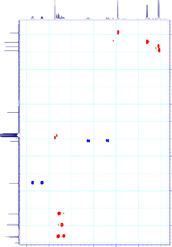 PL 90 ppm PHỤ LỤC 4 SẮC KÝ ĐỒ HPLC Phụ lục 4 1 Đánh giá độ tinh khiết của 3