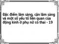 Đặc điểm lâm sàng, cận lâm sàng và một số yếu tố liên quan của động kinh ở phụ nữ có thai - 19