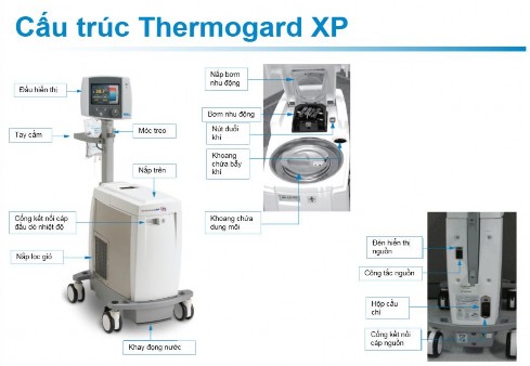 Hình 1 12 Cấu tạo máy hạ thân nhiệt Thermogard XP 99 Hình 1 13 Màn hình điều 1