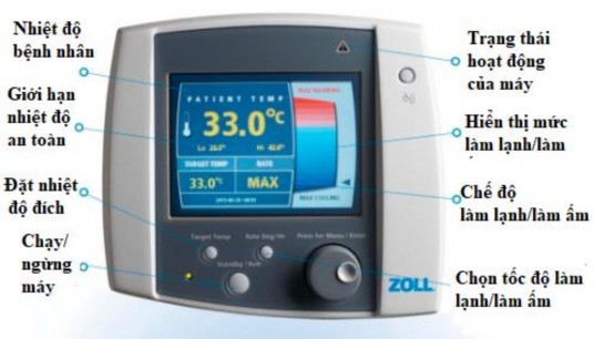 Hình 1 13 Màn hình điều khiển của máy hạ thân nhiệt Thermogard XP 99 Hình 1 14 2