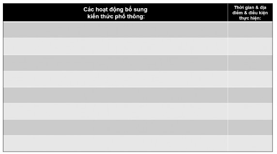 Thủ thuật 3 Ý TƯỞNG MỒI Từ một que diêm nhỏ đầu tiên có thể đốt cháy 5