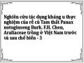 Thống Kê Tóm Tắt Năm 2020 Tình Hình Ung Thư Tại Việt Nam