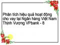 Phân tích hiệu quả hoạt động cho vay tại Ngân hàng Việt Nam Thịnh Vượng VPbank - 8