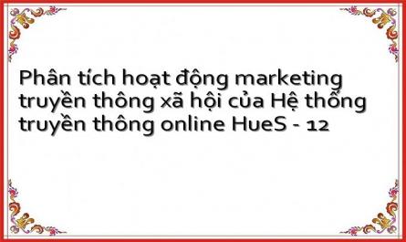 Phân tích hoạt động marketing truyền thông xã hội của Hệ thống truyền thông online HueS - 12