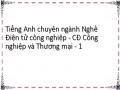 Tiếng Anh chuyên ngành Nghề Điện tử công nghiệp - CĐ Công nghiệp và Thương mại - 1