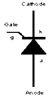 Common Thyristor Thyristor Circuit Symbol Typical Medium Power Thyristor Construction To turn the 13
