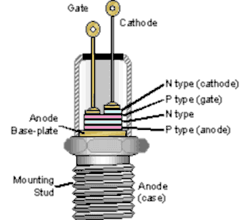 Typical Medium Power Thyristor Construction To turn the thyristor off the current flowing between 14