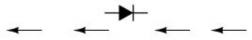 → Semiconductor diode schematic symbol Arrows indicate the direction of electron current flow 2