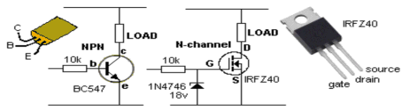 A zener must be added to the gate of a MOSFET if the gate voltage comes from a supply that is above 20