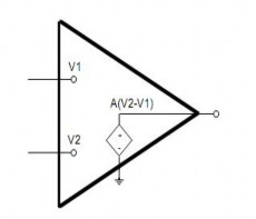 The Ideal Op Amp 1 The input impedance is infinite i e no current ever flows into either input of 3