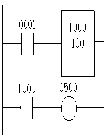 In this diagram we wait for input 0001 to turn on When it does timer T000 a 100ms increment timer 7