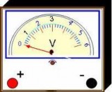 Ammeter Voltmeter Wattmeter IV EXERCISE Mục tiêu Kiểm tra kết quả đạt được của 56