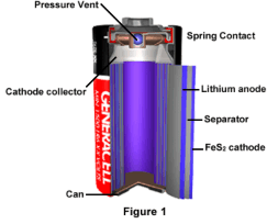 A lead acid battery is primarily made up of lead plates sulfuric acid and water The sulfuric acid 2