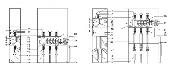 Fig 2 Cable switch panel CS shown with main bus in the middle 1 Sockets for capacitive voltage 13