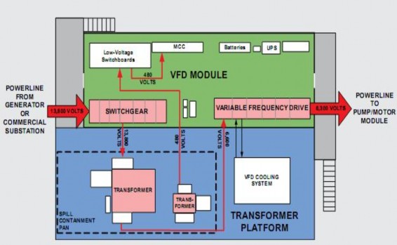 13 Locking device for three position switch motor operating mechanism of the three position switch 14