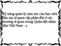 Kỹ năng quản lý cảm xúc của học viên đào tạo sĩ quan cấp phân đội ở các trường sĩ quan trong Quân đội nhân dân Việt Nam - 2