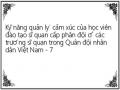 Kỹ Năng Quản Lý Cảm Xúc Của Học Viên Đào Tạo Sĩ Quan Cấp Phân Đội Ở Các Trường Sĩ Quan