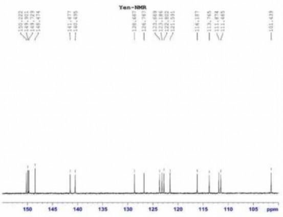Hình 4 22 Hình ảnh phổ 13 C NMR của dẫn chất PH9 Phân tích phổ MS IR 1 H NMR 13 C 3