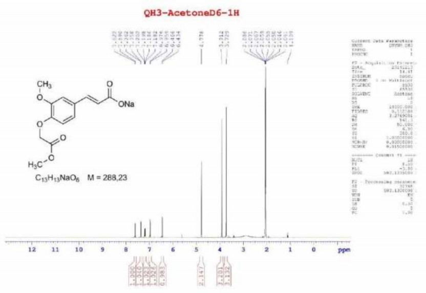 PL 22 Phụ lục 22 Phổ IR của chất PH4 PL 23 Phụ lục 23 Phổ ESI MS positive của 2