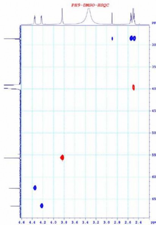 Phụ lục 134 Phổ HSQC của chất PH9 PL 135 2
