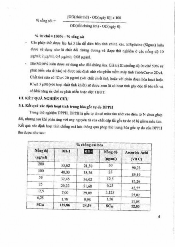 Phụ lục 136 Kết quả thử hoạt tính chống oxy hóa và hoạt tính gây độc tế 6