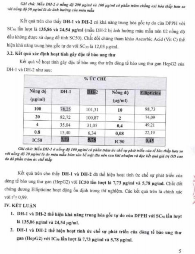 Phụ lục 136 Kết quả thử hoạt tính chống oxy hóa và hoạt tính gây độc tế 7
