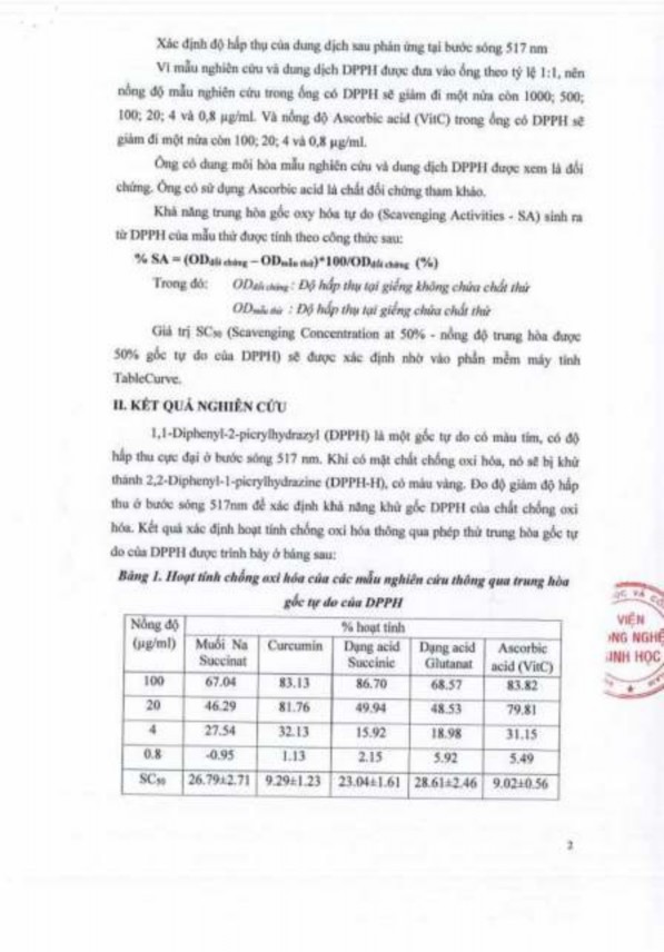 Phụ lục 138 Kết quả thử hoạt tính chống viêm của các dẫn chất curcumin mono 2